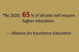 higher education for youth